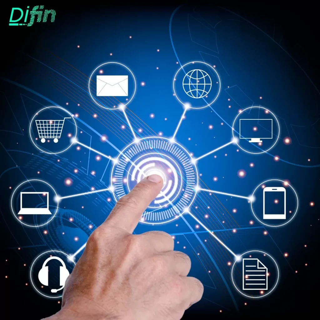 Kesuksesan Bisnis Online