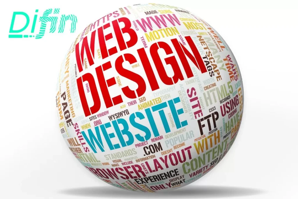 Tren Desain Website