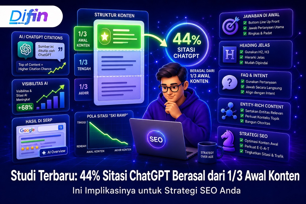 Studi Terbaru- 44% Sitasi ChatGPT Berasal dari 1:3 Awal Konten, Ini Implikasinya untuk Strategi SEO Anda